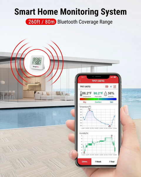 Bluetooth Digital Hygrometer Indoor Thermometer With 260 Ft Range And Comfort Icons No Fuss Dry Comfort Wet For Quick Humidity And Temperature Readouts At Home Or Office. White plastic unit and phone app display by modern home.