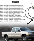 Automatic Transmission Gear Shifter Cable Replacement For 12477640 OEM Part Number 905 144 Fits 1999 To 2007 Chevy Silverado and GMC
