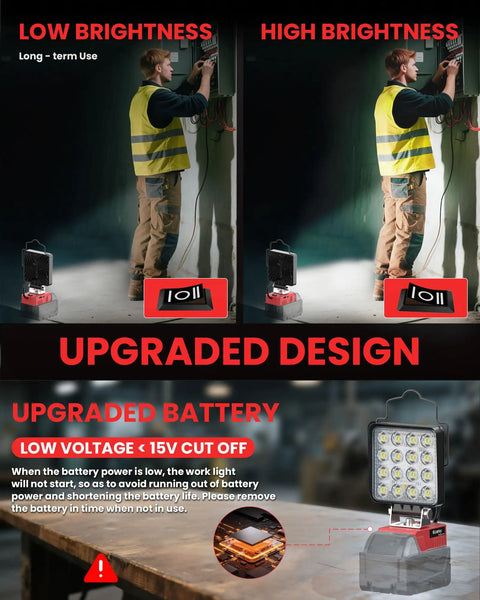 Milwaukee 18V LED Work Light Cordless With USB C And USB A Charger Port, 112W Output, 11200 Lumens displayed in brightness modes.