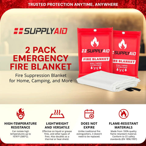 Emergency Fire Blanket 2-Pack For Home And Outdoor Safety No Mess Quick Deploy Grab-And-Go Fire Suppression For Small Fires Camping Gear And Safety Supplies White RRS-FSB-2PK, wall-mountable in red packaging, flame-resistant.