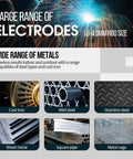 Large range of electrodes with 1.6-4.0mm rod size for wide range of metals including cast iron and mild steel.