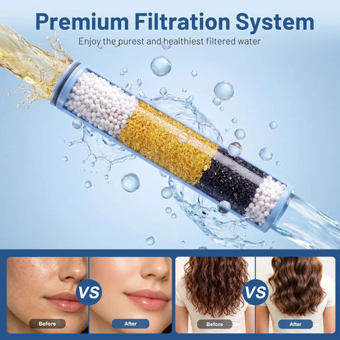 Dual Filtered Rain Shower Head Combo With High Pressure Handheld And Adjustable Rail Acts As A Straight Up Hard Water Fighter To Beat Chlorine And Keep Your Rinse Feelin Fresh And Smooth