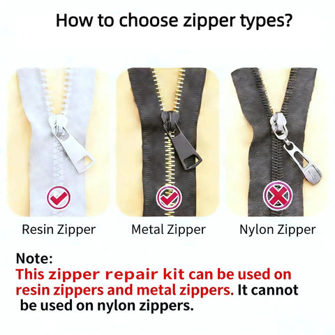 Diagram showing resin, metal, and nylon zippers with checkmarks and X marks for Zipper Repair Kit With 3 Size Double-Sided Zipper Sliders And Pulls Fits Jackets Luggage Backpacks And Outdoor Gear No Sew Installation 6-Piece Universal Zipper Repair Set For Quick Fixes usage guidance.