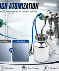 Heavy Duty Dual Head Paint Spray Gun With Knockout Twin Aluminum Cups showing even spray results for smooth finishes.