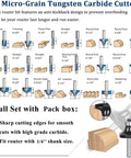 Diagram of 1/4-Inch Shank Router Bit Set, 43-Piece Heavy-Duty Woodworking Cutter Pack For Cabinet Doors And Flooring, with carbide blades.