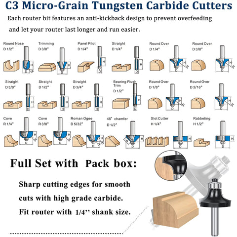 Diagram of 1/4-Inch Shank Router Bit Set, 43-Piece Heavy-Duty Woodworking Cutter Pack For Cabinet Doors And Flooring, with carbide blades.