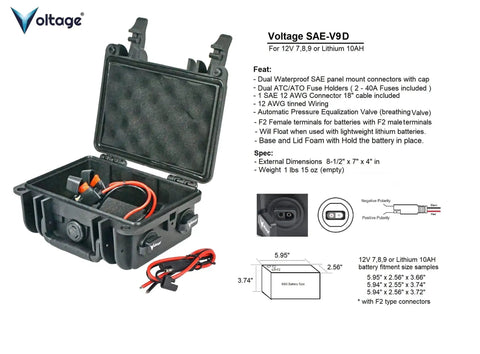 No Nonsense Waterproof Battery Box With Dual SAE Connectors For 12 Volt Gel Or Lithium Packs, open view showing connectors and interior.
