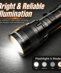 Ultra Bright USB C Rechargeable Flashlight With Four Modes, 5000mAh Battery, LCD Power Display shown illuminating