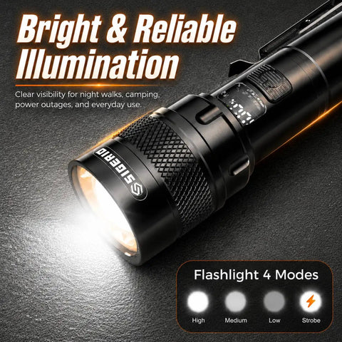 Ultra Bright USB C Rechargeable Flashlight With Four Modes, 5000mAh Battery, LCD Power Display shown illuminating