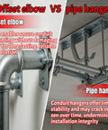 Comparison of offset elbow and pipe hanger for conduit installation, highlighting secure mounting and stability.