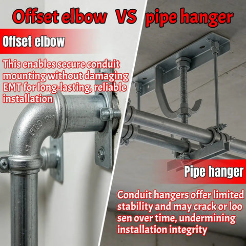 Comparison of offset elbow and pipe hanger for conduit installation, highlighting secure mounting and stability.