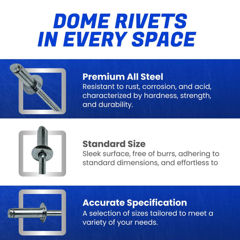 Heavy Duty Dome Head Pop Rivets Three Sixteenths By One And A Quarter Inches Aluminum Body Steel Mandrel Open End Tough As Nails For Six To Twenty Gauge Materials Corrosion Resistant High Shear Strength 50 Piece Pack For Auto Shop And Home Projects with various features highlighted.