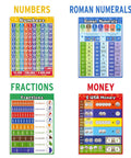 13 Laminated Math Learning Posters Set With Tape For Kid Friendly Homeschooling And Classrooms Covering Numbers Roman Numerals Fractions Money