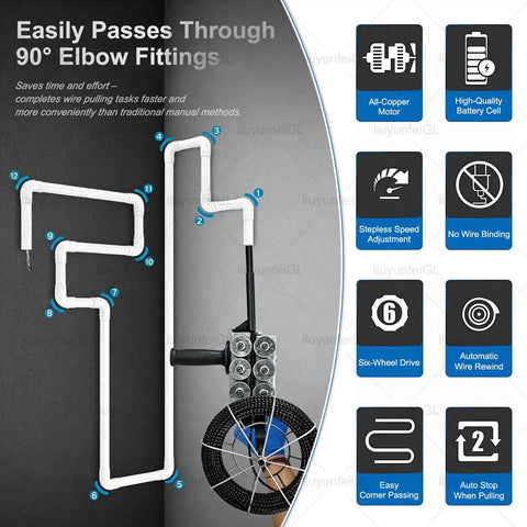 Heavy Duty 21V Brushless Wire Tugger With 6 Wheel Drive Pulling Force Fish Tape Tool, passing through elbow fittings.
