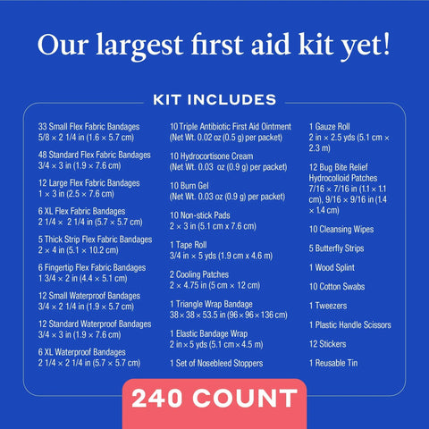 Comprehensive First Aid Kit With 240 Pieces For Grab And Go Home Car Or Travel FSA Eligible contents list