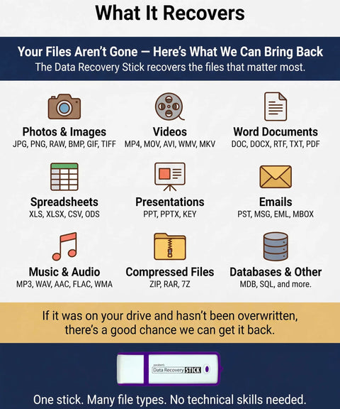 Image showing types of files recoverable with One Click Data Recovery Stick For Windows Lets You Recover Deleted Photos Videos And Files From USB Drives And SD Cards Quickly And Easily With Auto Scan Simple Restore And No Tech Skills Required.