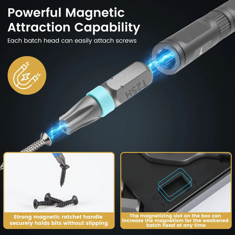 Close-up of magnetic bit holding screw for 24 In 1 Magnetic Ratchet Screwdriver Set With Precision Bits For Home Repairs DIY Projects