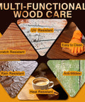 Multi-functional wood care features with scratch, UV, rain, heat resistance and easy to clean benefits for furniture.