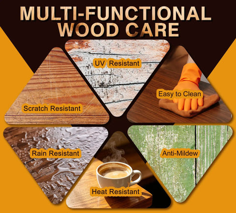 Multi-functional wood care features with scratch, UV, rain, heat resistance and easy to clean benefits for furniture.