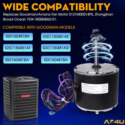 Condenser Fan Motor Replacement 1/4 HP 208-230V 1Ph with wiring, Goodman model compatibility list, and HVAC unit.