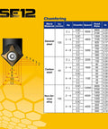 NC Spot Drills And Chamfer Mill Refill Inserts 45 Degree For CNC Milling 6 Piece Pack chart showing chamfering details on yellow background