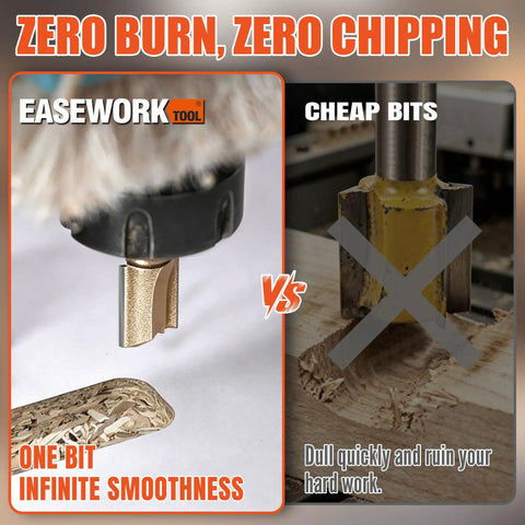Killer Straight Router Bit Featuring 1/4 Inch Shank And 3/4 Inch Cutting Diameter for zero burn and chipping in woodworking.