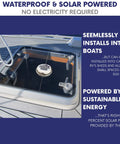 Solar Powered Vent And Fan With Back Up Battery For Boats, RVs And Sheds, No Fuss Humidity Control, installed on boat deck