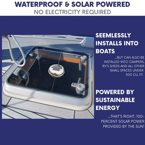 Solar Powered Vent And Fan With Back Up Battery For Boats, RVs And Sheds, No Fuss Humidity Control, installed on boat deck