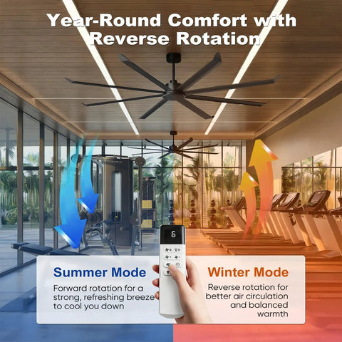 Massive 100 Inch Industrial Ceiling Fan Moves Serious Air Pmsm Motor With 8 Double Layer Aluminum Blades 21000 Cfm High Airflow Hvls Commercial Fan in gym setting with remote control and summer/winter modes.