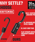 Straight Shooter 10 Piece Ratchet Strap Kit With Soft Loops And Stretchy Bungee Cords Heavy Duty Cargo Securing Set With Storage Bag Comfort Handle Smooth Use For Weekend Warriors Truck hook detail and specifications on a red background.