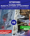 Comparison of Heavy Duty Aluminum Ladder Platform Attachment for A Frame Steps with no slip grip showing stable foot placement.