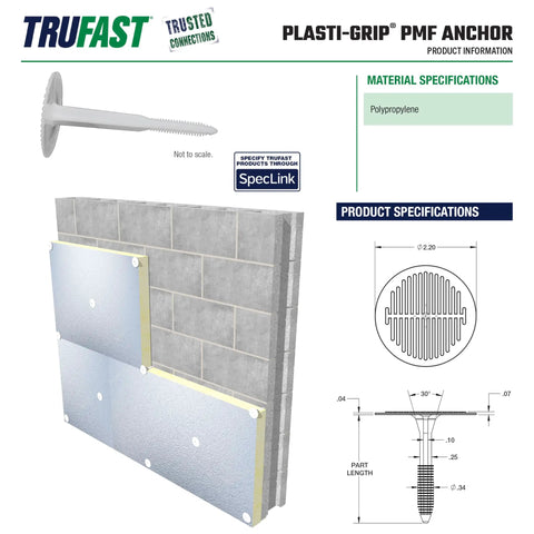 Rock Solid White Plastic Insulation Anchors 250 Pack Heavy Duty Fasteners For Masonry Brick Concrete Stone Walls Zero Thermal Bridging Easy Hammer Install Lock In Thick Foam Boards Now mounted on masonry wall with insulation panels.