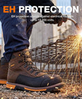 Men's Steel Toe Work Boots With Dual Layer Toe Protection And TPU Shield Non Slip Water And Oil Resistant Safety Boots in industrial setting