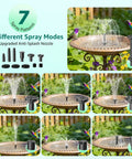 Go To Solar Fountain Pump With Battery Backup For Bird Bath And Garden, 8.5W Solar Panel, 3200mAh Built In Battery