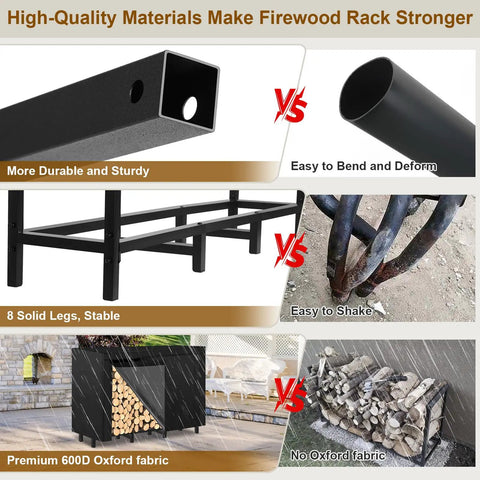 Comparison of outdoor firewood rack materials; shows heavy-duty eight-leg frame with weatherproof 600D Oxford cover.