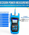FPM-55 Pro Grade Fiber Optic Power Meter With USB Data Storage, blue device with wavelength display and measurement details.