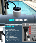 Flow Switch Replacement For Hayward Salt Systems And Salt Cells With 15 Ft Cable Compatible With GLX-FLO-RP, GLX-FLO-HP, And OPT-FS on pool pipe