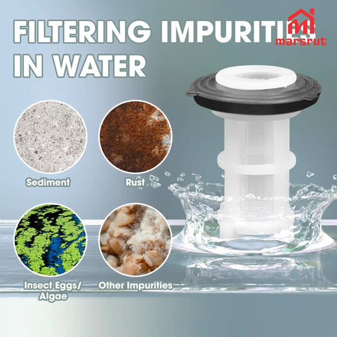 5 Pack 3/4 Inch Pressure Washer Parts Kit for 20V Max Cordless Washers Water Inlet Filter highlighting impurity filtration
