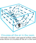 Diagram showing airflow from a Large Air Circulator Fan With Four Speeds For Whole Room Cooling, 90 Degree Tilt, Chrome Glide Bar.