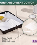 Cotton Duck Canvas Drop Cloth 20x20 Ft Pro Grade Washable Reusable Floor Protector with paint tray and brush on cloth surface.