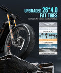 Rad Dual Motor E Bike With 5600W Peak Output And Beast Mode Torque For Conquering Grades In Style Long Range Ride featuring 26x4 fat tires on rocky terrain.