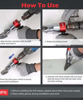 Instruction guide for using Sheet Metal Cutter Drill Attachment For Electric Drills, Heavy Duty Shear with 360 Degree Pivoting Handle.
