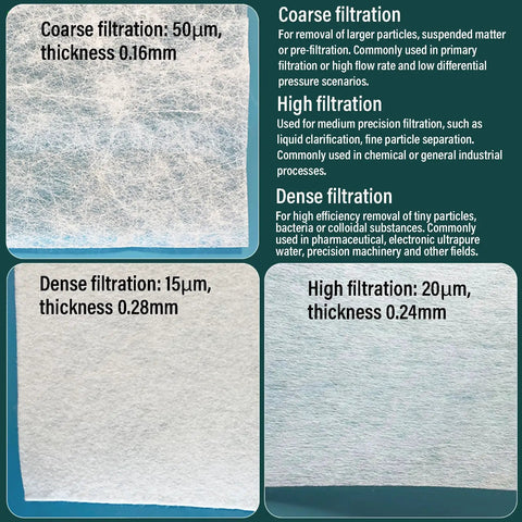 Straight Up Tough Industrial Filter Paper Roll For Machine Oil Cleanup Efficiently Snags Metal Shavings And Sludge In Wastewater With Massive Dirt Capacity Coarse Grade 3 X 328 Feet filtration thicknesses and particle removal details.