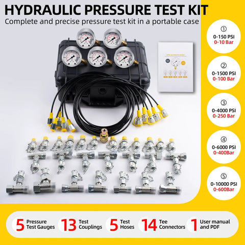 Hydraulic Pressure Test Kit for Excavators, Loaders and Heavy Machinery With Five Non Yellowing Gauges, Twelve Test Couplings, Fourteen Tee Connectors, Carter Quick Connector, Five Hoses and Portable Storage Case, shown with gauges and fittings