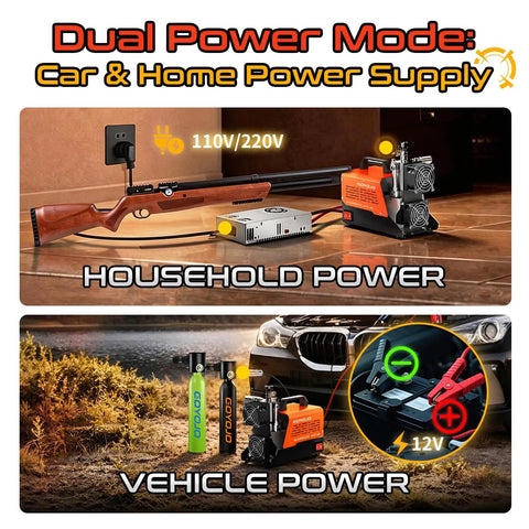 Goyojo Ac-2 Portable Pcp Air Compressor Pump Reaches 4500 Psi With Oil-Free Design And Dual Voltage Support. Enjoy Extended 45-Min Continuous Runtime For Refilling Hpa Paintball Tanks And Pcp Airguns Efficiently On The Go Or At Home Without Hassle.