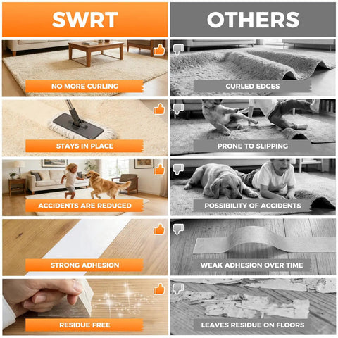 Comparison of Heavy Duty Double Sided Carpet Tape 2 Inch By 30 Yards For Rugs, Hardwood Floors, Tile And More showing benefits over others