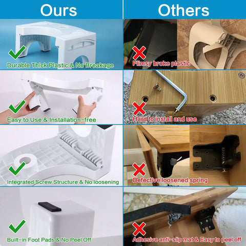 Comparison of Foldable 7-Inch Toilet Potty Stool For Adults vs other brands, highlighting durability, ease of use, and safety features.
