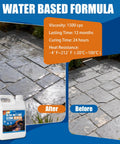 Top Shelf Wet Look Stone Sealer And Concrete Shield Comes With A Hassle Free Trigger Spray To Lay Down A Slick Coating On Driveways And Patios Enhances Natural Texture While Keeping Moisture Out Smoothly, showcasing before and after applications on stone patio.