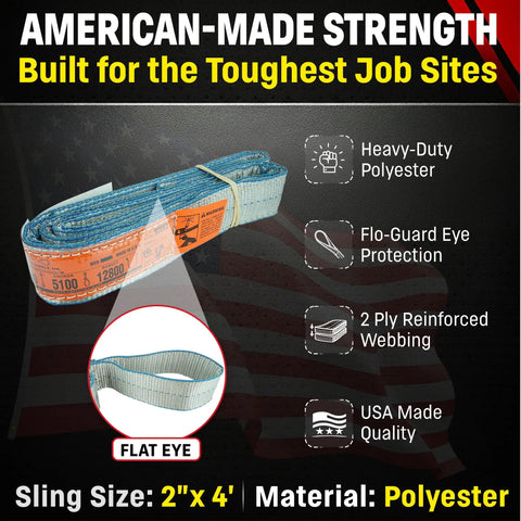 Heavy Duty 2 X 4 Foot Eye And Eye Polyester Rigging Sling Rated 6400 Lbs shown with protective features and flat eye design.