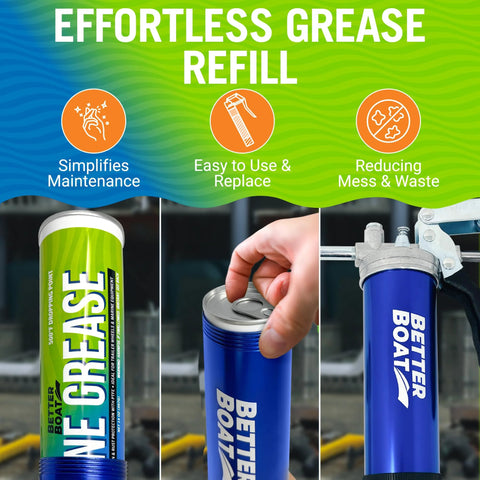 Three-panel collage of Better Boat marine grease: left green 14 oz tube, blue can opened, right blue can installed on trailer.